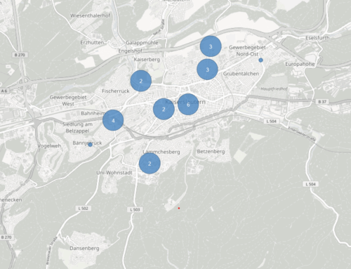 Mehr Sicherheit für Radfahrende und alle Verkehrsteilnehmenden
